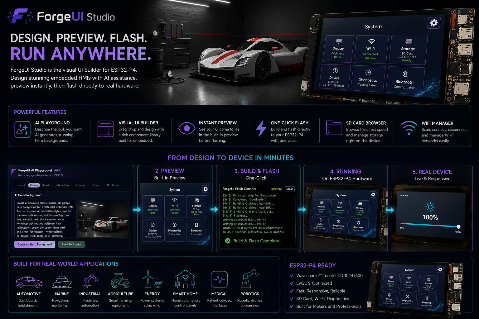 Design. Preview. Flash. ForgeUI promotional artwork